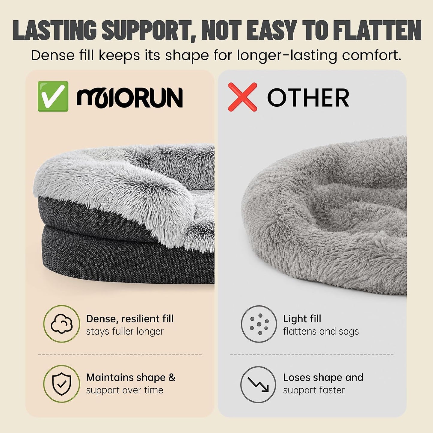Premium Large Orthopedic Dog Bed with Bolster - 90cm, Plush Faux Fur, Easy Access Design, Washable Cover, Waterproof Liner, Ideal Support for Extra-Large Breeds