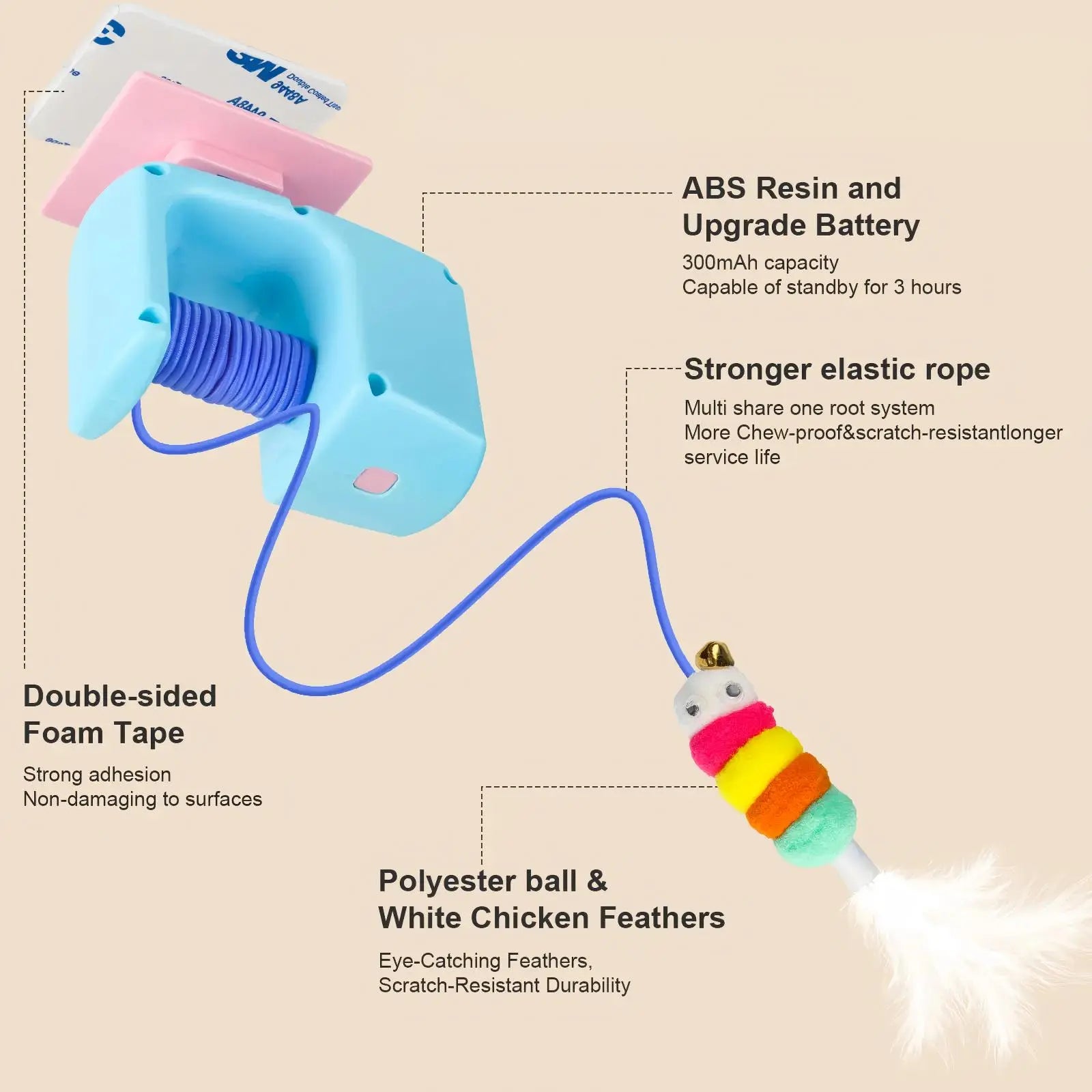 Interactive Retractable Bungee Cat Toy - Automatic Hanging Door Teaser, USB Rechargeable Self-Play Exercise Device for Indoor Boredom Relief and Pet Training