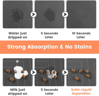 Absorbent Pet Feeding Mat with Waterproof Rubber Backing - Quick Dry Placemat for Food and Water Bowls for Dogs and Cats