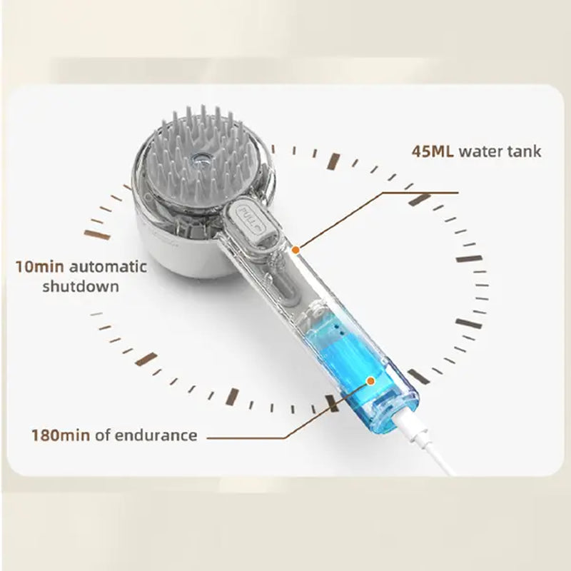 Fresh Fur 2-in-1 Pet Steam Shower Brush and Spray Grooming Comb for Cats and Dogs - Deshedding and Grooming Tool