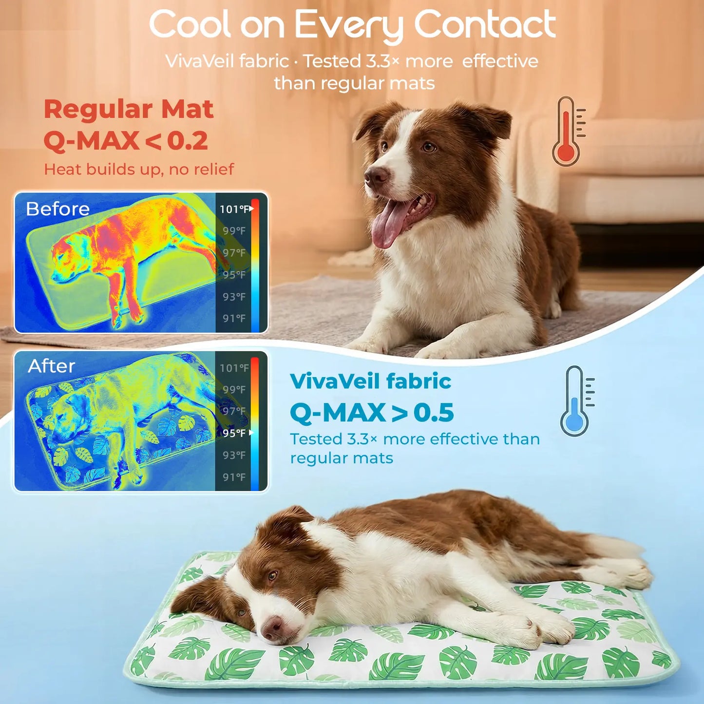 Dog Cooling Mat for Pets, Soft and Breathable Self-Cooling Pad, 23" x 18" Non-Slip Washable Mat for Indoor and Outdoor Use, Leaf Design