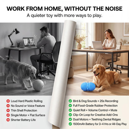Smartwell Interactive Motion-Activated Dog Toy Ball with Voice Recording and Quiet Mode for Small to Medium Indoor Dogs