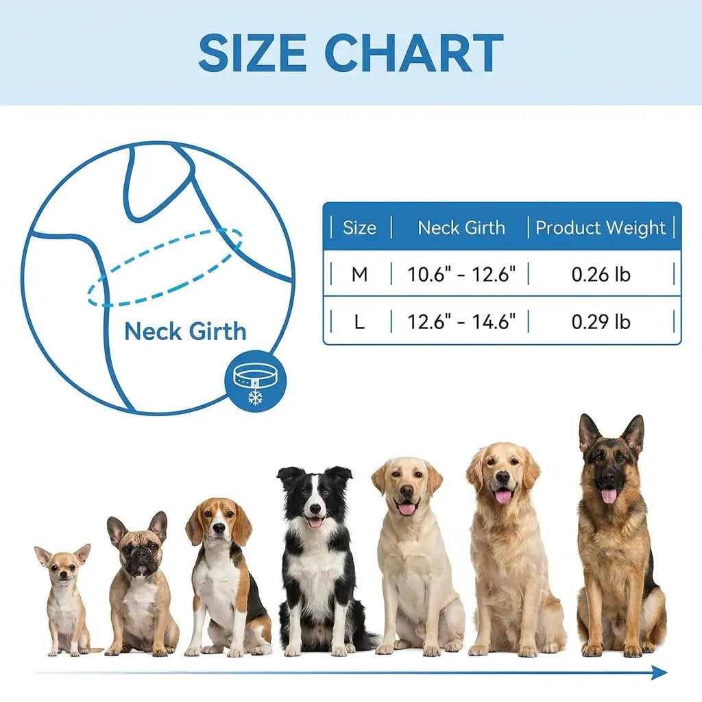Ultimate Reusable Pet Cooling Collar - Instant 64°F Chill for Dogs & Cats | Sweat-Free, Eco-Friendly Neck Ring for Summer Adventures